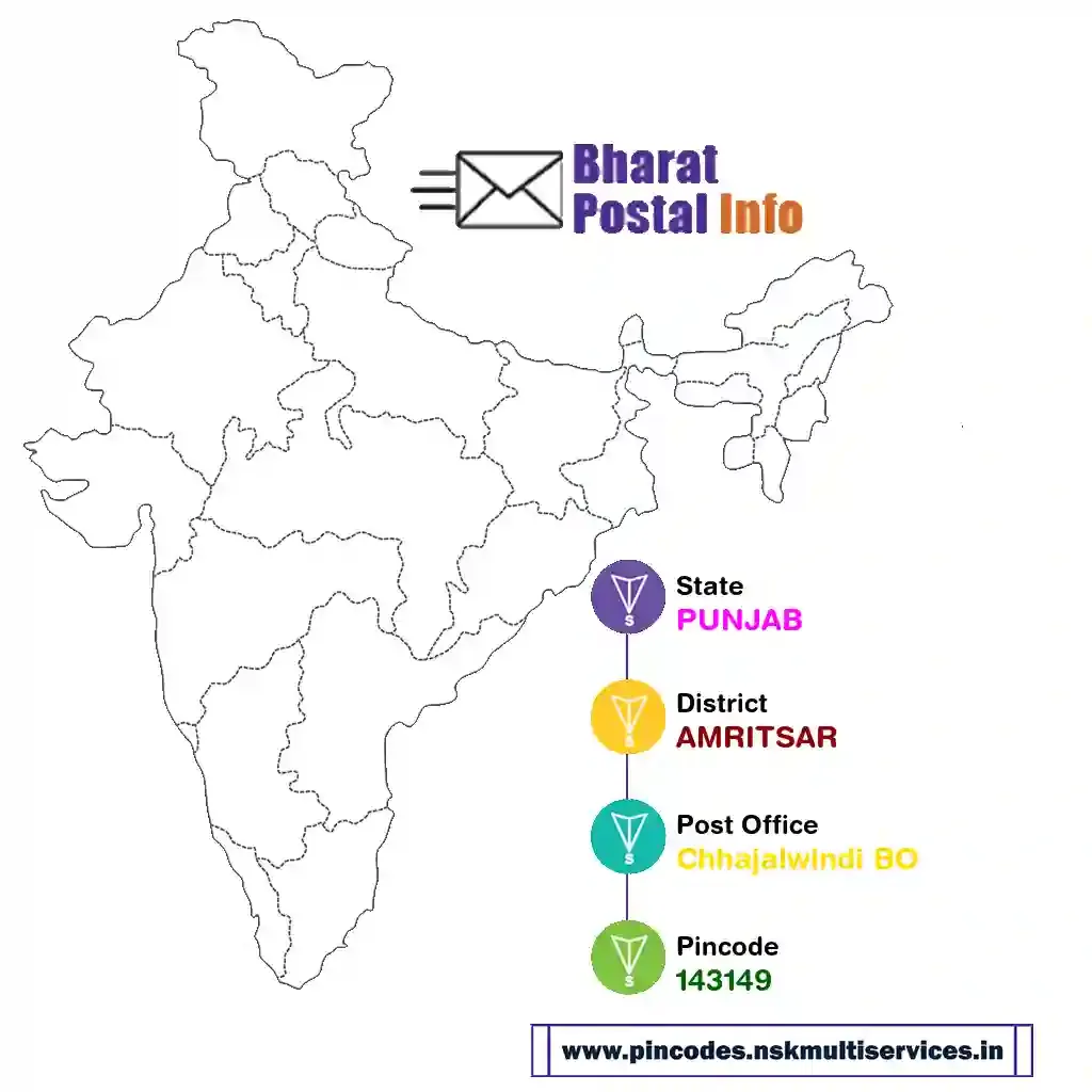 punjab-amritsar-chhajalwindi bo-143149